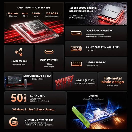 GMKtec EVO-X3