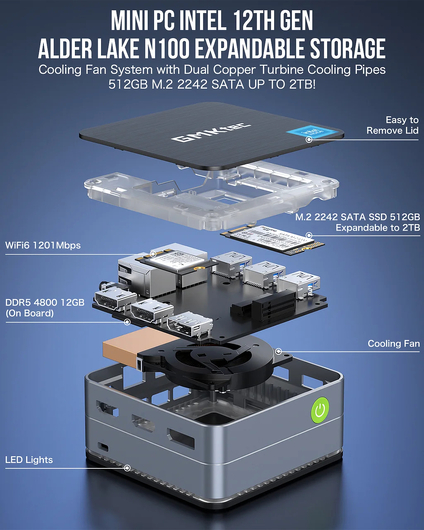 GMKtec NucBox G2