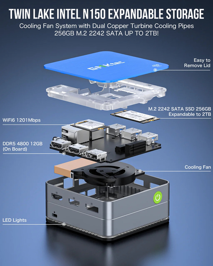 GMKtec NucBox G2 Plus