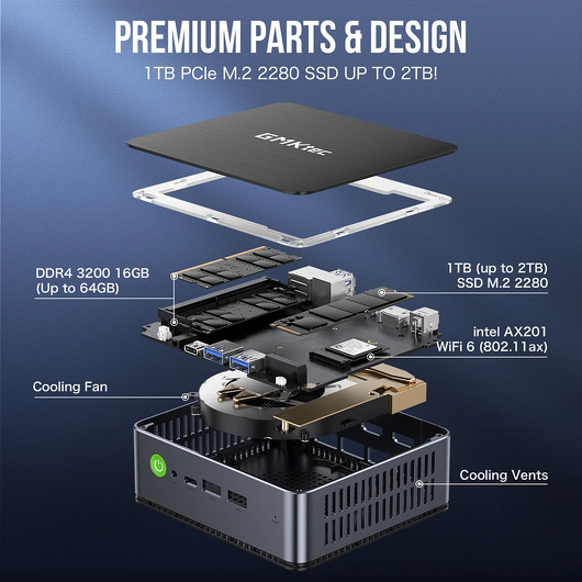 GMKtec NucBox K2