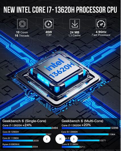 GMKtec NucBox K7 Plus