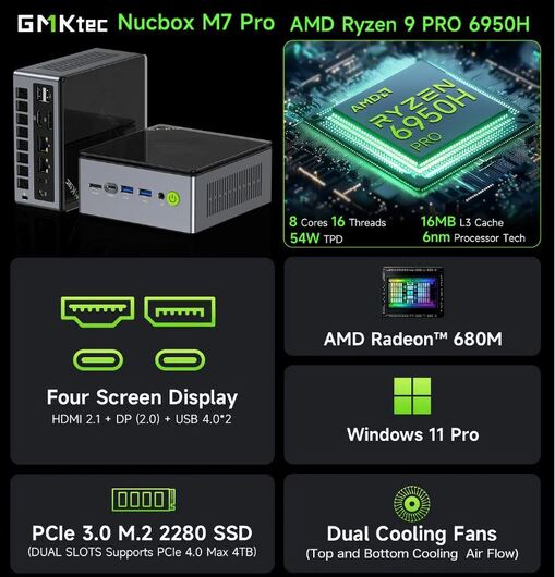 GMKtec NucBox M7 Pro
