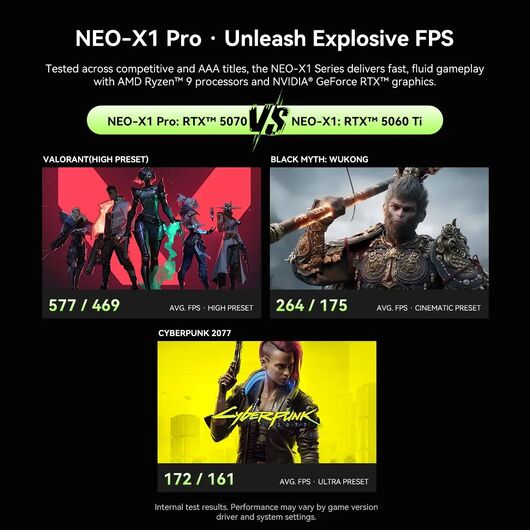 GMKtec NEO-X1 Pro